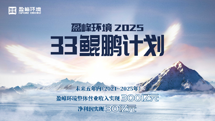 半岛BOB·中国官方网站2025·33鲲鹏计划